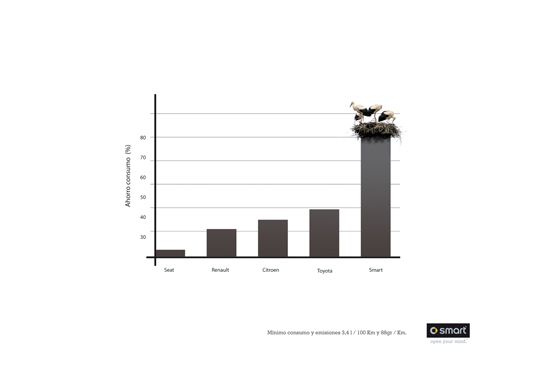 Portfolio 09/10 15