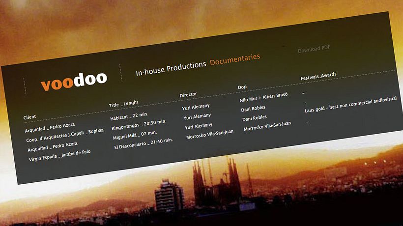 Voovoo Productions 1