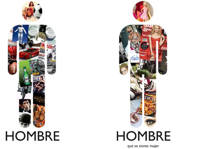 Pictogramas 1