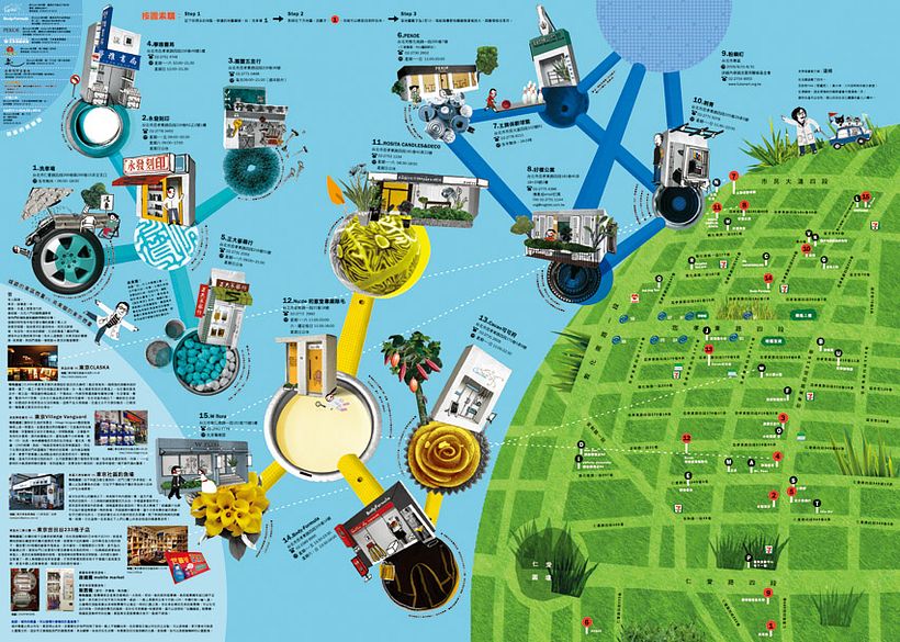 ARTMAP 14