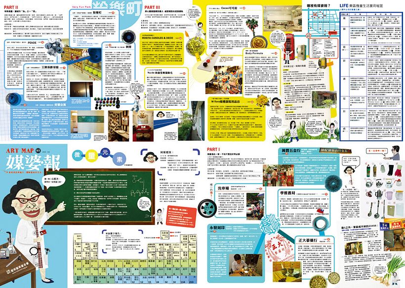 ARTMAP 13
