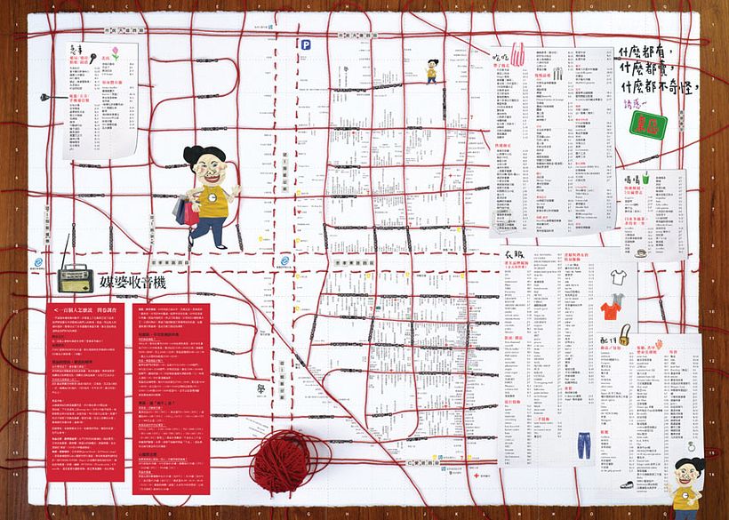 ARTMAP 5