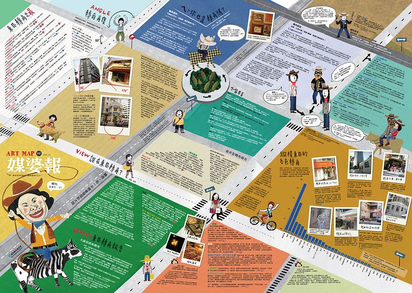 ARTMAP 10