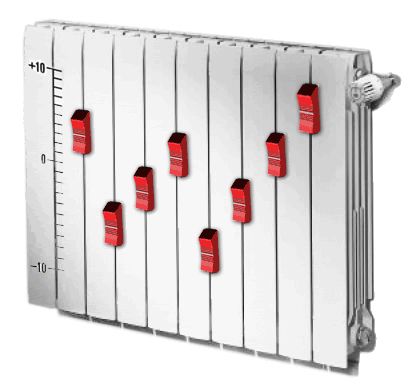 xRadiator. Creative project 3