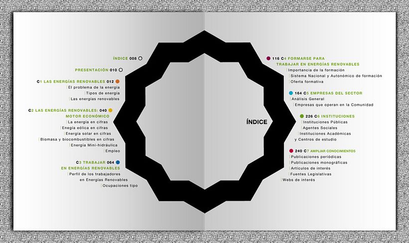 Libro CYL 2