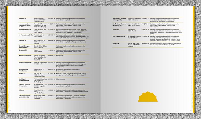Libro CYL 6