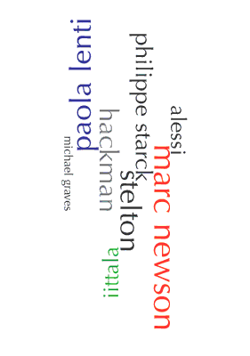 Posters for a design shop 3