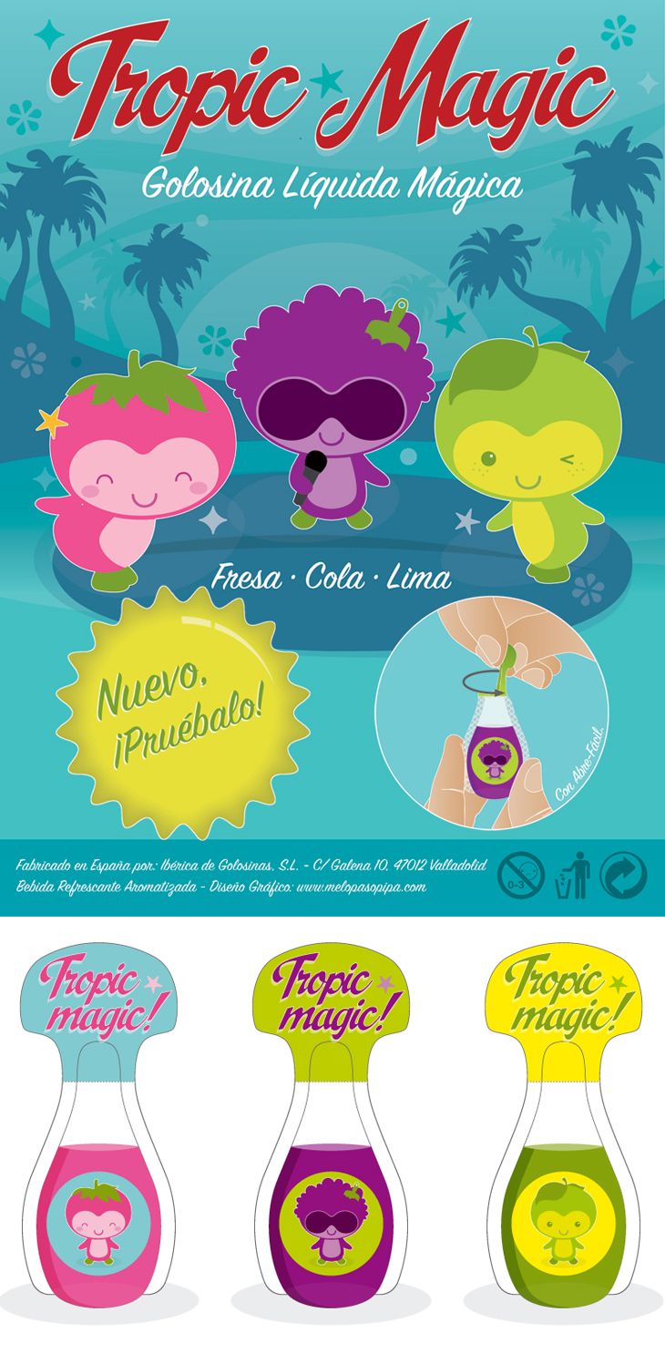 Definición de la línea estética para una Golosina Líquida. 1