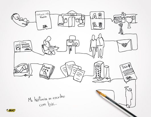 Mi historia se escribe con Bic. 3