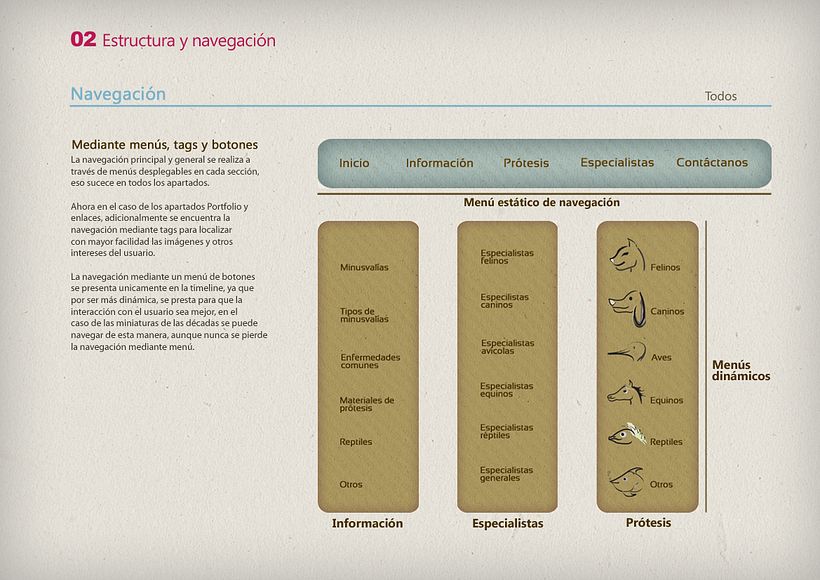 Proyecto final 2 - Manual explicativo 14