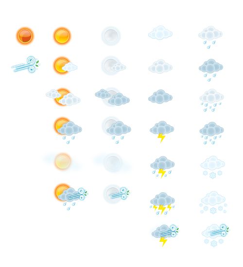 Weather Icons 4