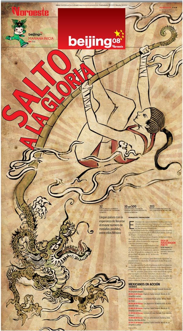 Olimpiadas Beijing 2008 27