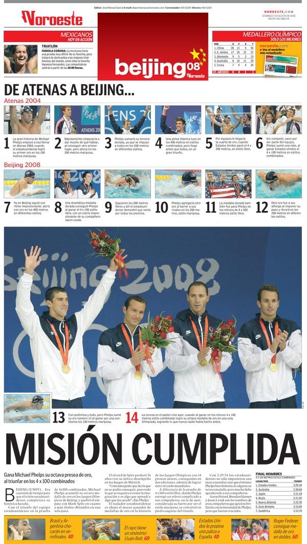 Olimpiadas Beijing 2008 20