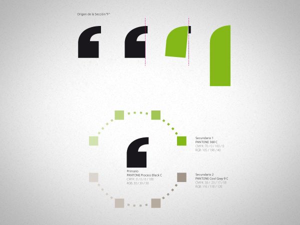 Fondo Multilateral Inversiones 10