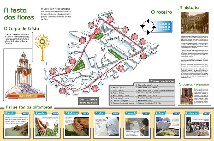 Infografías 5
