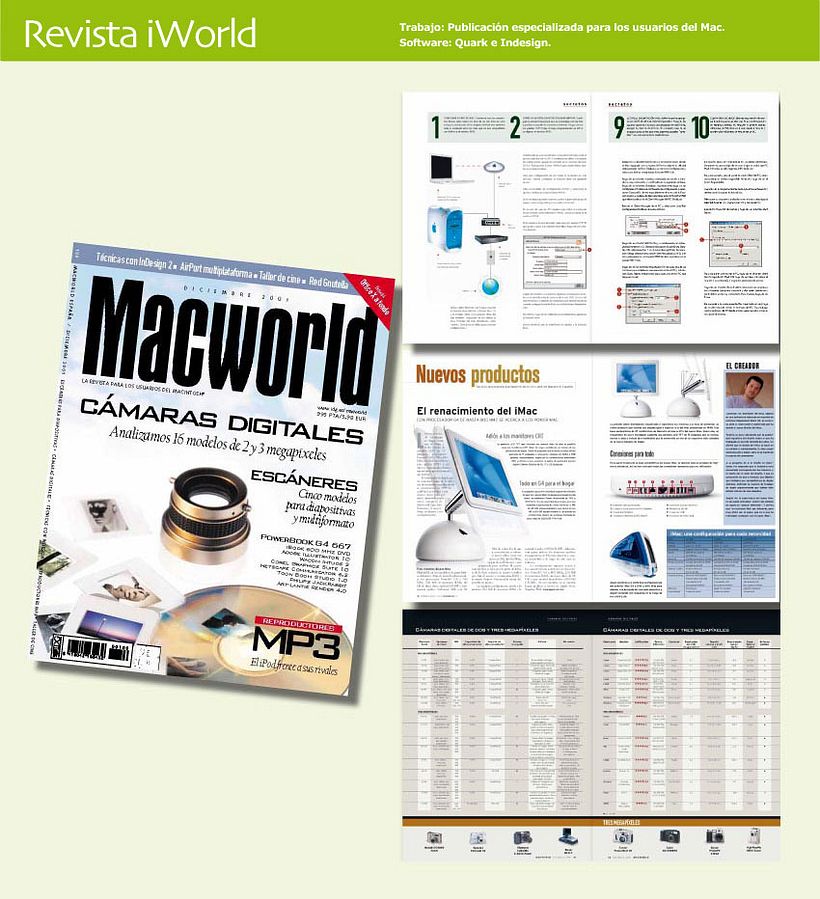 MacWorld - Design
