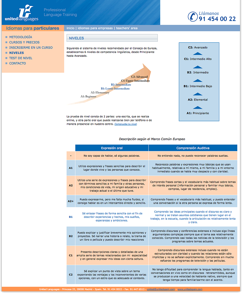 United Spain (sitio web) 4