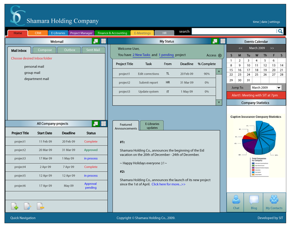 Diseños de Interfaces 4