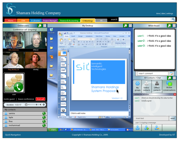 Diseños de Interfaces 3