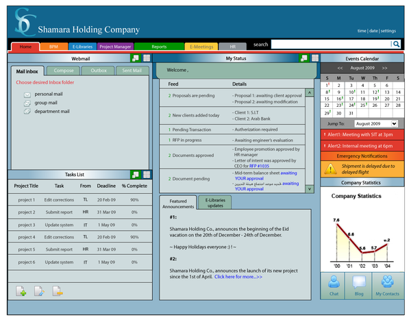 Diseños de Interfaces 2