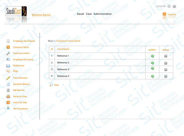 Diseños de Interfaces 7