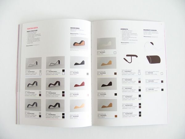 MB-Katalog 15