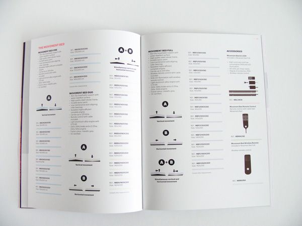 MB-Katalog 9