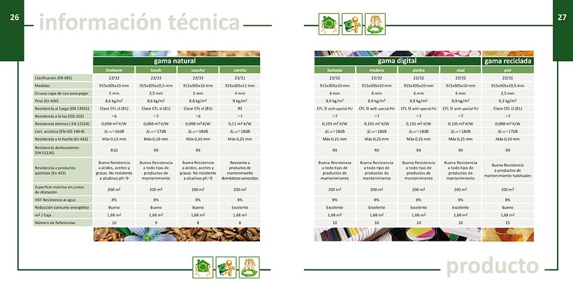 ECOLOGIC FLOORS by eureka 1