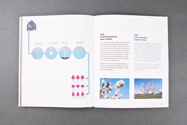 El Teularet. Catálogo 20