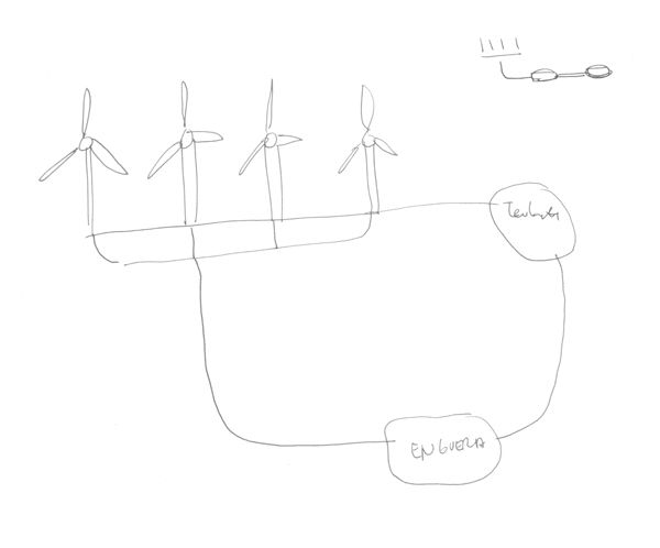 El Teularet. Infografías 4