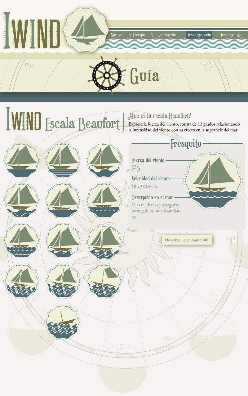 iWind 5