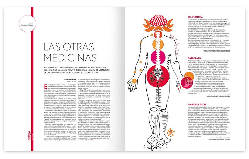 La Nación-Anuario 2011 13