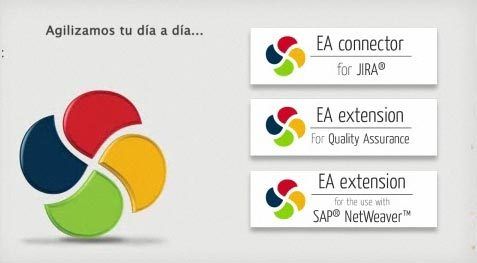 Deiser en un minuto 5