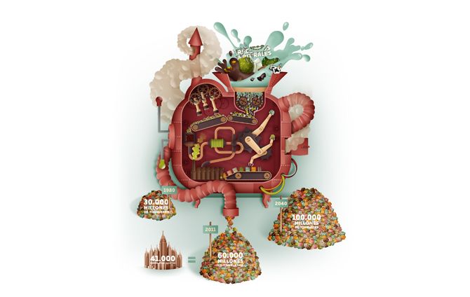 Un mundo de bajo consumo 10