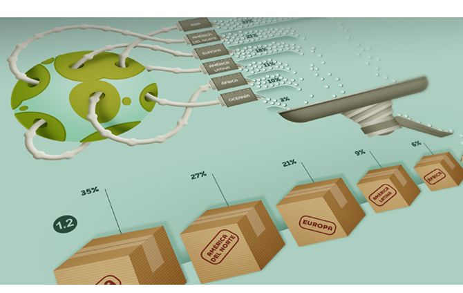 Un mundo de bajo consumo 14