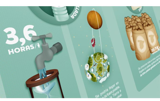 Un mundo de bajo consumo 16