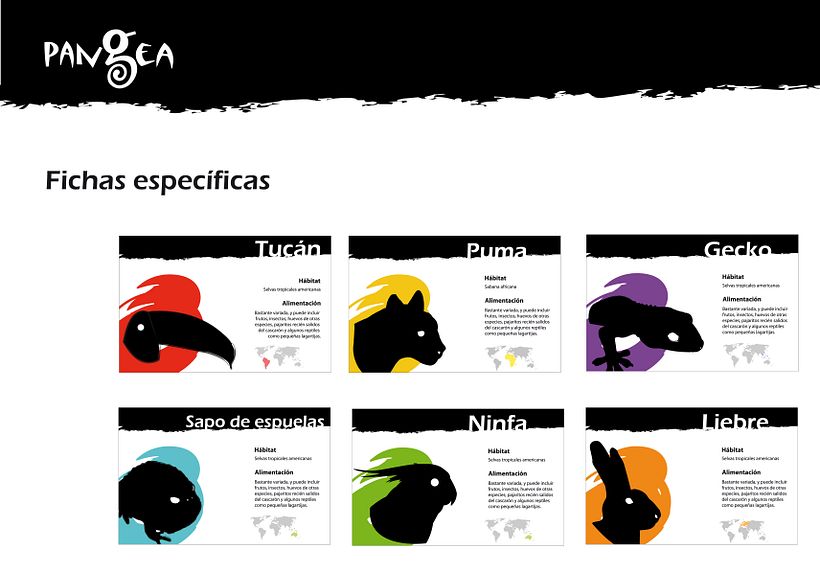 Pangea (Zoo) 2