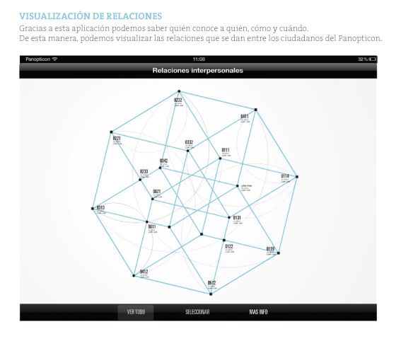 PANOPTICON 10