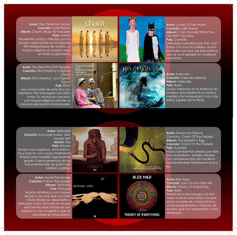 Digipack Sonidos del Mundo 6
