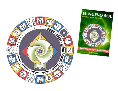 Publicaciones 8