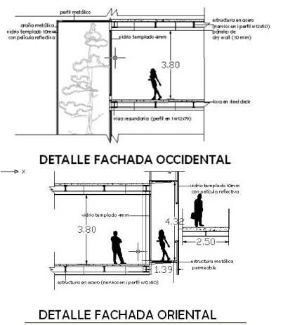 Mejoramiento Urbanistico Integral 10