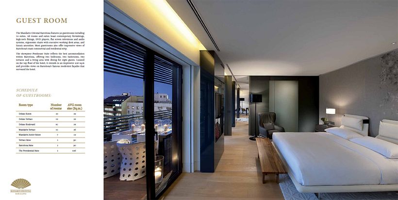 Dossier Hotel Mandarin 10