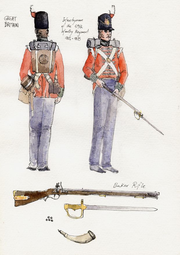 Waterloo Project 8