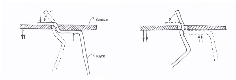 Mesa X 17