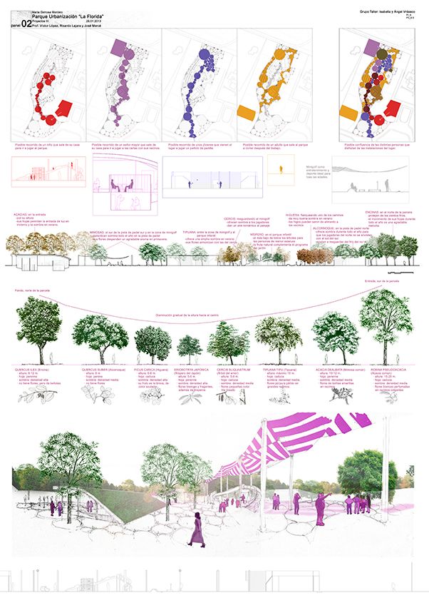 Parque Urbanización la Florida 2