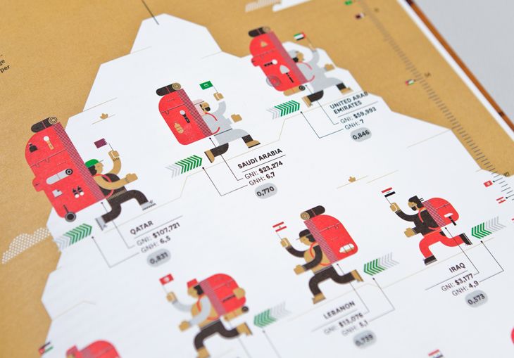 Ilustraciones e Infografías  13