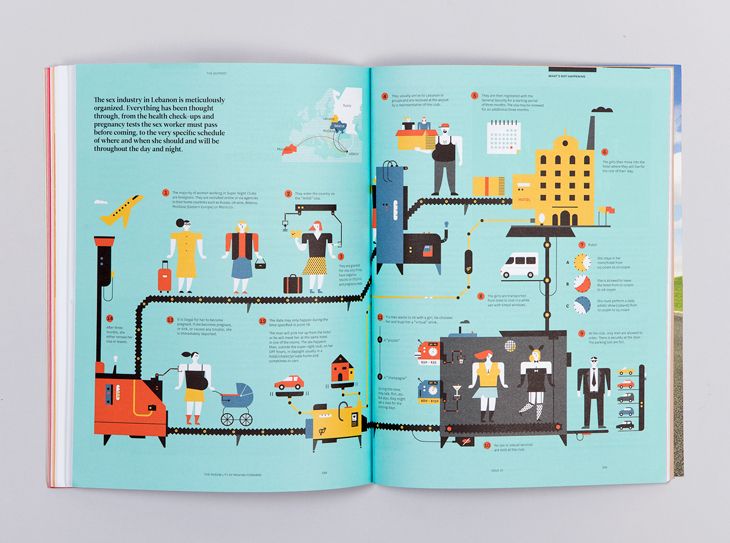 Ilustraciones e Infografías  21