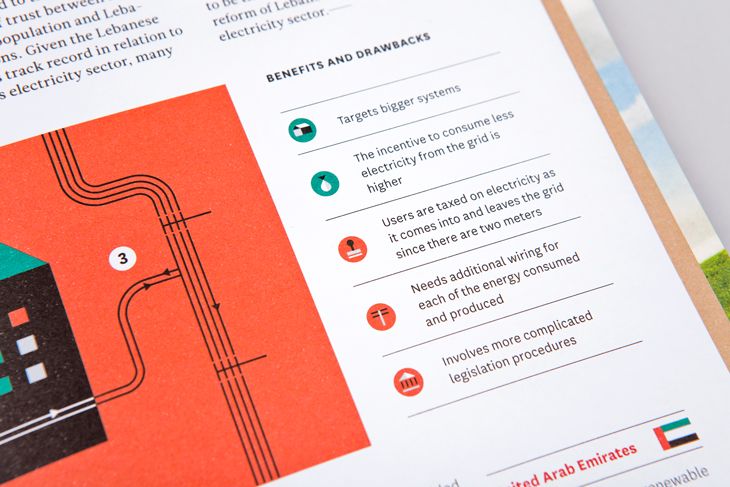 Ilustraciones e Infografías  32