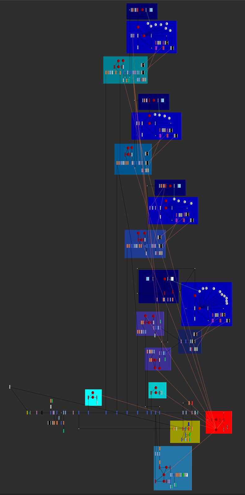 TREEDIGITAL 4