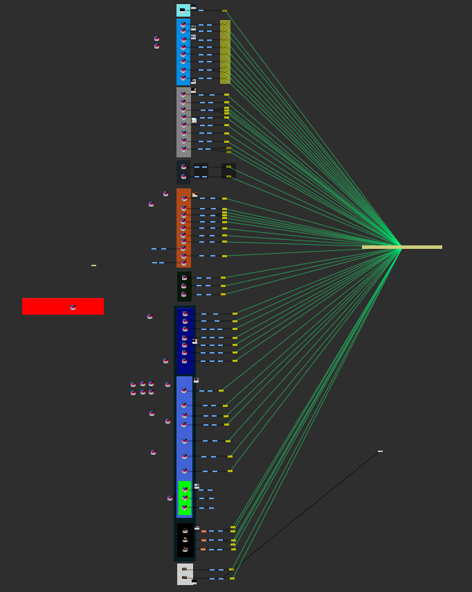 TREEDIGITAL 13